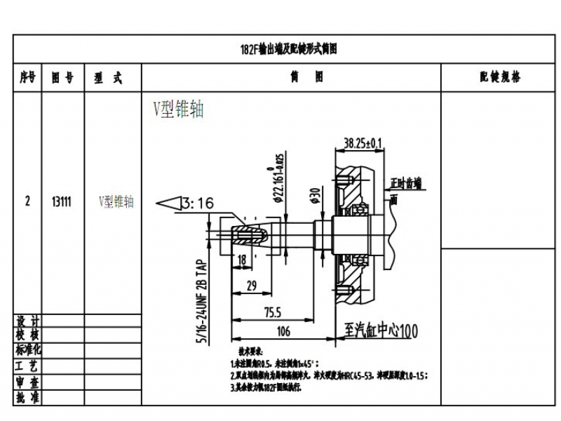 Двигатель Lifan188FD-V конусный вал длинный 106 мм